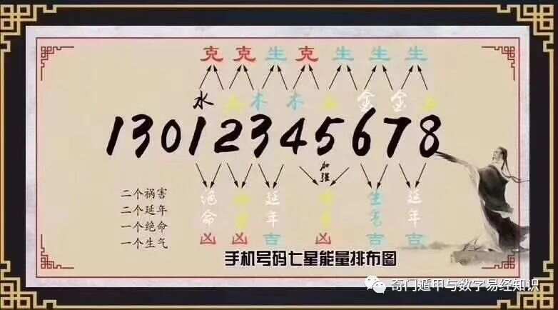 探索全新版王中傳奇，7777788888的獨(dú)特魅力與SEO優(yōu)化策略，探索全新版王中傳奇的獨(dú)特魅力與SEO優(yōu)化策略，7777788888的魅力展現(xiàn)
