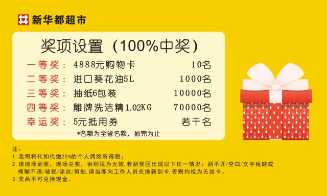 管家婆100中獎，揭秘彩票背后的秘密與策略，揭秘彩票背后的秘密與策略，管家婆100中獎之道