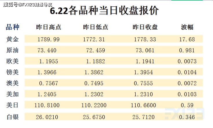 新澳天天開獎(jiǎng)資料大全，最新第54期至第129期開獎(jiǎng)結(jié)果詳解，新澳開獎(jiǎng)資料大全，第54期至第129期開獎(jiǎng)結(jié)果詳解及最新資訊匯總