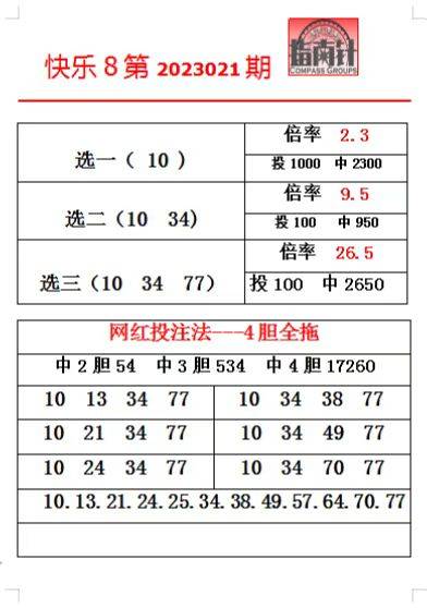 深度解析與探索 第9頁