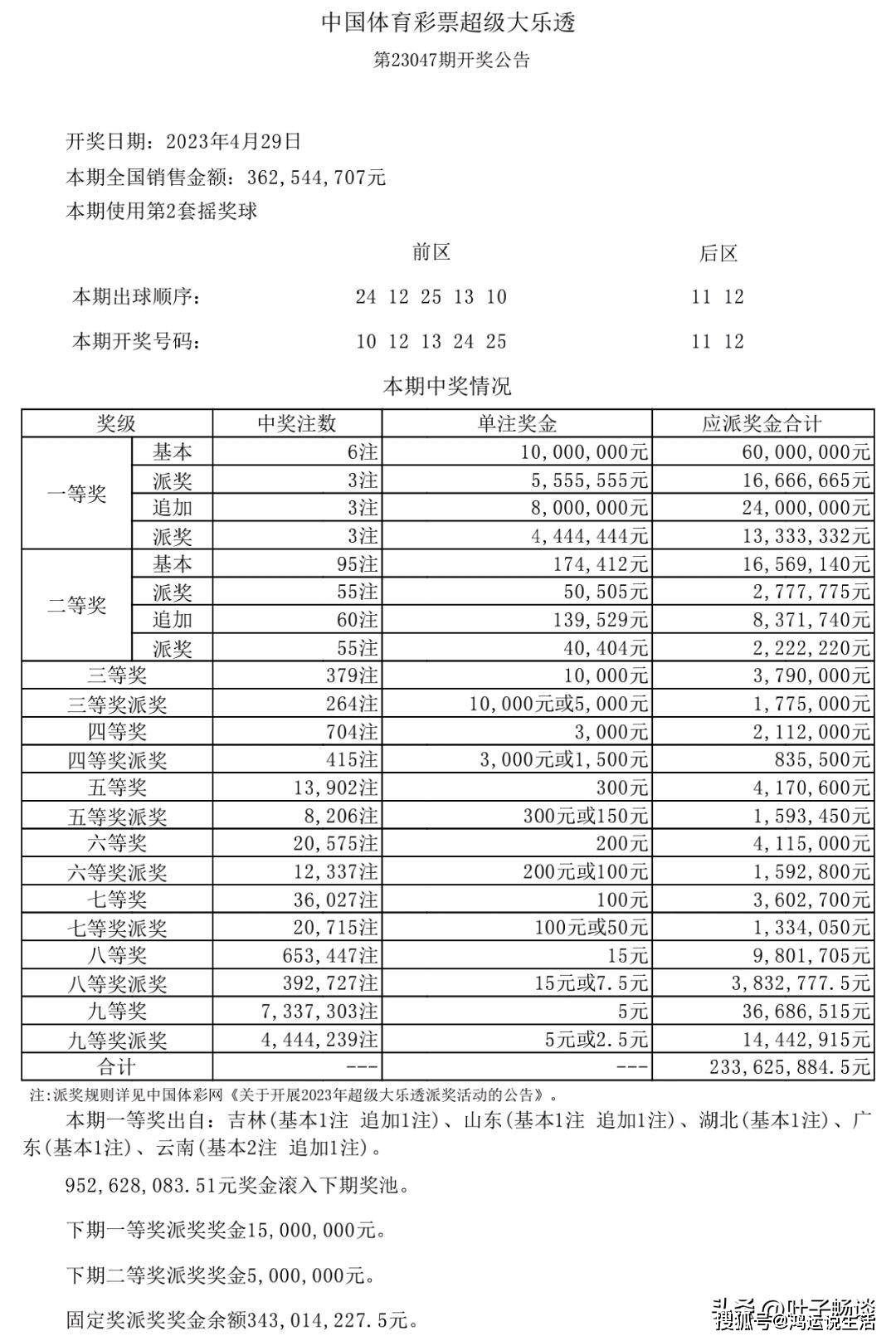 新澳天天開獎資料大全第1052期，全面解析與深度洞察，新澳第1052期開獎資料全面解析與深度洞察