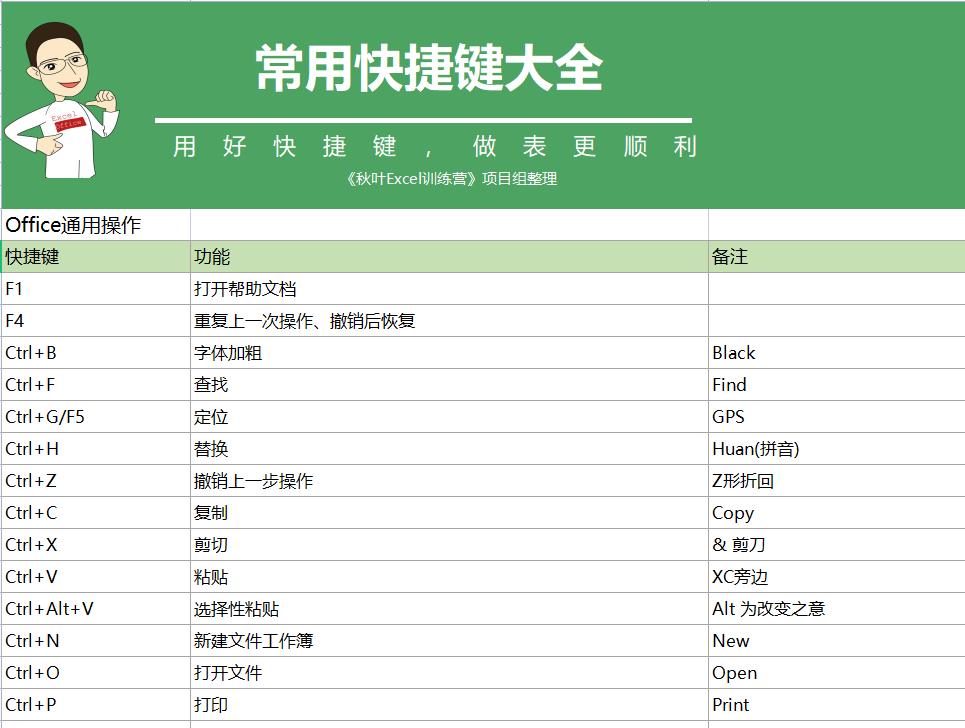 澳門六開彩天天免費(fèi)資料大全聚寶盆麗萍數(shù)據(jù)深度解析，澳門六開彩資料解析，聚寶盆麗萍深度數(shù)據(jù)分享