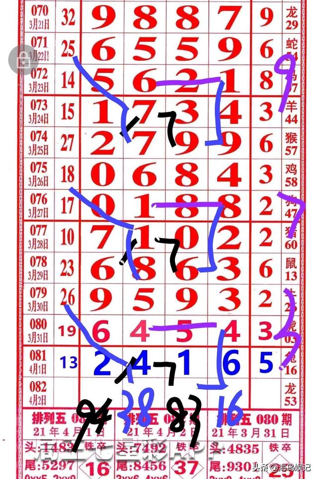 四肖八碼期期準精選，揭秘精準預(yù)測的秘密，四肖八碼期期準精選，揭秘精準預(yù)測四肖八碼的秘密