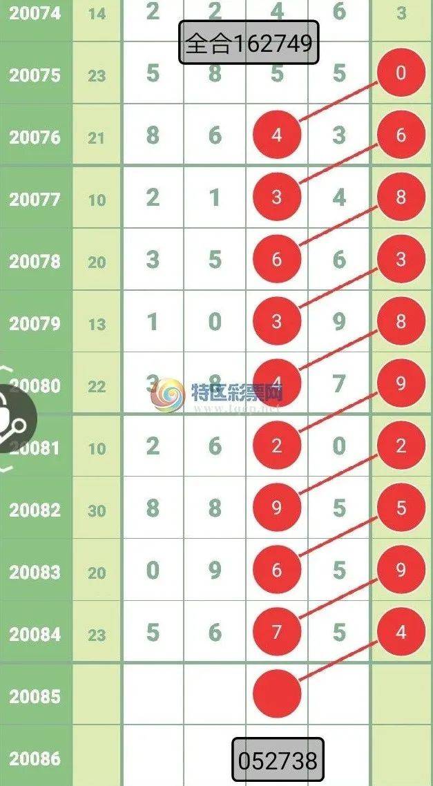 新澳2025今晚開獎(jiǎng)資料123，全面解析與預(yù)測(cè)，新澳2025今晚開獎(jiǎng)資料解析與預(yù)測(cè)，全面洞悉開獎(jiǎng)趨勢(shì)