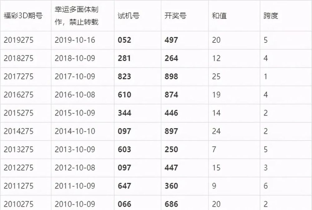 澳門六會彩今晚開獎結(jié)果，揭秘彩票背后的秘密，澳門六會彩今晚開獎結(jié)果揭秘，彩票背后的秘密大揭秘