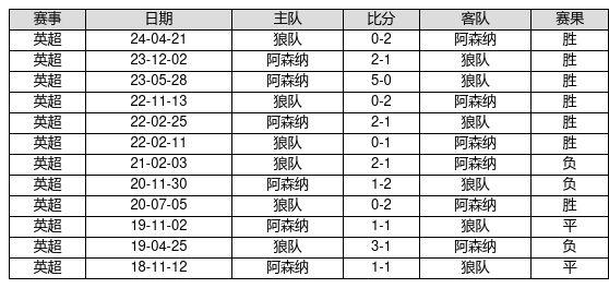 揭秘新奧歷史開獎(jiǎng)記錄，探尋未來(lái)的幸運(yùn)之門——第82期回顧與預(yù)測(cè)（關(guān)鍵詞，新奧歷史開獎(jiǎng)記錄、第82期、預(yù)測(cè)），揭秘新奧歷史開獎(jiǎng)記錄第82期，回顧與未來(lái)預(yù)測(cè)，探尋幸運(yùn)之門開啟的線索