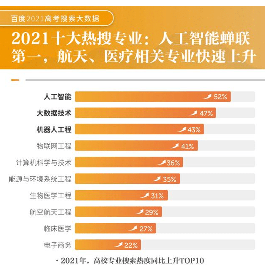 新澳門一碼一肖一特一中與高考趨勢展望（針對2025年高考），澳門一碼一肖一特一中與高考趨勢展望，聚焦未來趨勢，備戰(zhàn)2025高考
