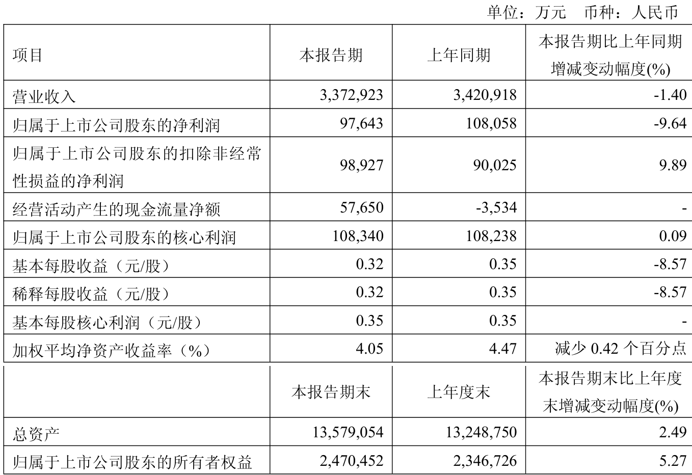 新奧2025年免費(fèi)資料大全——探索未來(lái)，掌握先機(jī)，新奧2025年免費(fèi)資料大全，探索未來(lái)科技，搶先掌握先機(jī)