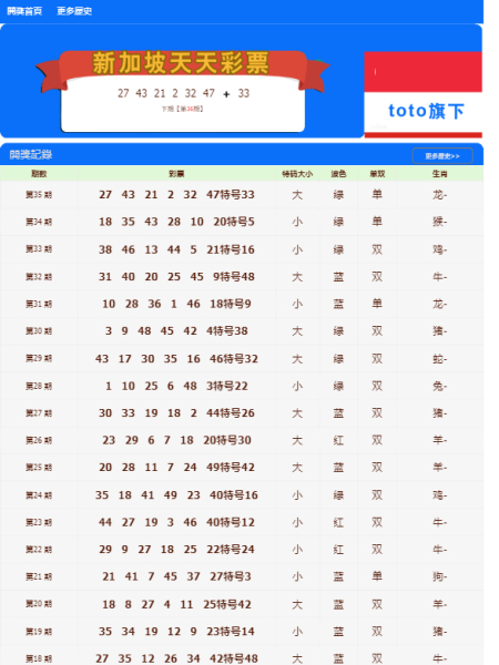 新澳門天天彩免費全年大全——全方位解讀與體驗分享，澳門天天彩免費全年解讀與體驗分享指南