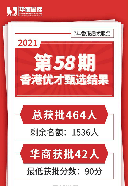 二四六香港資料期期準(zhǔn)功能介紹，全面解讀其特色與優(yōu)勢，二四六香港資料期期準(zhǔn)，全面解讀特色與優(yōu)勢功能介紹