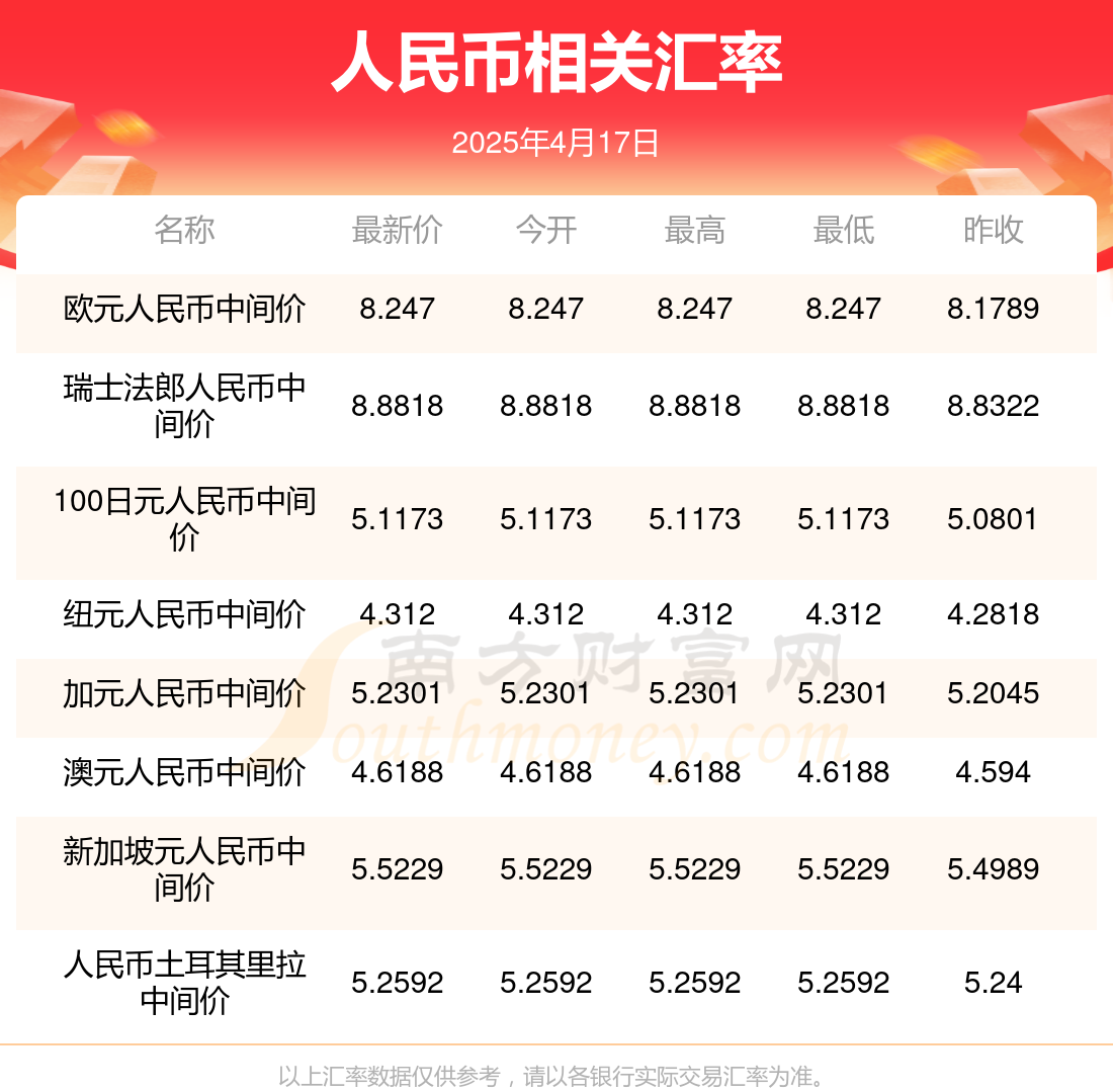 澳門開獎結(jié)果2023年——探索澳門的彩票魅力，澳門彩票魅力揭秘，2023年開獎結(jié)果一覽