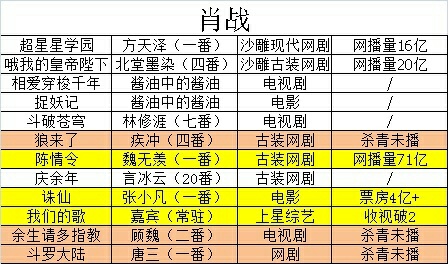 三肖二碼，揭秘背后的秘密與SEO優(yōu)化策略，三肖二碼揭秘，背后的秘密與SEO優(yōu)化策略探究