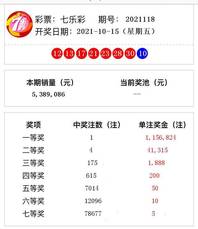 溲門六今彩開獎(jiǎng)結(jié)果，最新開獎(jiǎng)動(dòng)態(tài)與解析，溲門六今彩最新開獎(jiǎng)結(jié)果及動(dòng)態(tài)解析