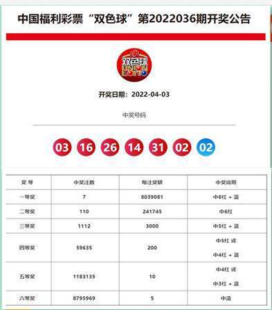 澳門六開獎(jiǎng)結(jié)果2025年開獎(jiǎng)現(xiàn)場(chǎng)——深度解析與前瞻，澳門六開獎(jiǎng)結(jié)果深度解析與前瞻，展望2025年開獎(jiǎng)現(xiàn)場(chǎng)
