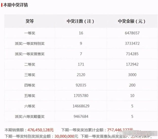 老澳最新開獎結(jié)果今天，深度分析與預(yù)測，老澳今日開獎結(jié)果深度分析與預(yù)測