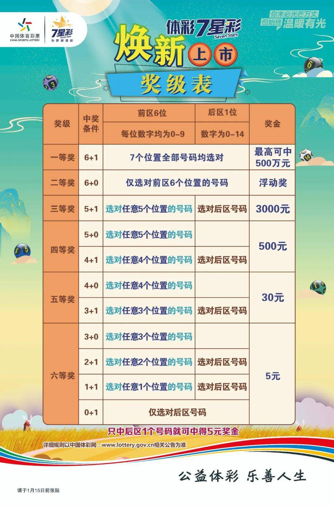 澳門六星彩開獎結(jié)果地址，最新開獎信息及策略分析，澳門六星彩最新開獎結(jié)果、信息與策略分析概覽