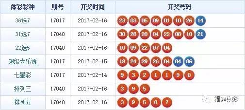 揭秘精準(zhǔn)四肖，77777與88888的神秘組合策略，揭秘精準(zhǔn)四肖的神秘組合策略，77777與88888的奧秘