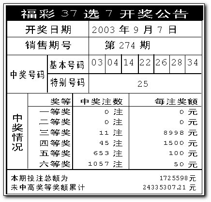 澳門天天彩開獎公告網(wǎng)，最新開獎信息，輕松掌握，澳門天天彩最新開獎信息公告網(wǎng)，輕松掌握最新開獎動態(tài)
