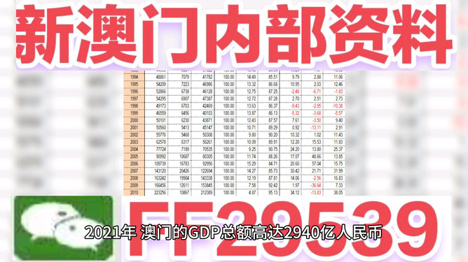 澳門彩票，揭秘2024年今晚六開獎的神秘面紗，澳門彩票揭秘，2024年今晚六開獎的神秘面紗揭曉