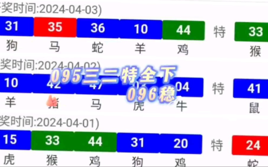 精選平特一肖王中王，揭秘生肖運(yùn)勢與財(cái)富之道，揭秘生肖運(yùn)勢與財(cái)富的秘密，精選平特一肖王中王