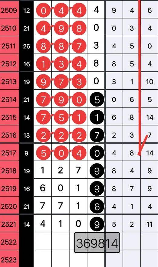 王中王281期指一生肖，深度解讀與SEO優(yōu)化策略，王中王281期生肖深度解讀與SEO策略優(yōu)化指南