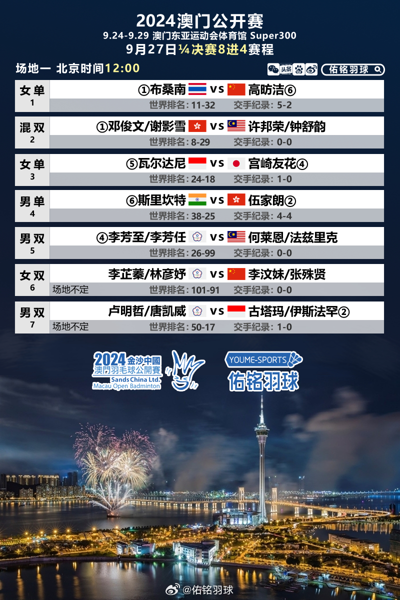 澳門特馬預測
