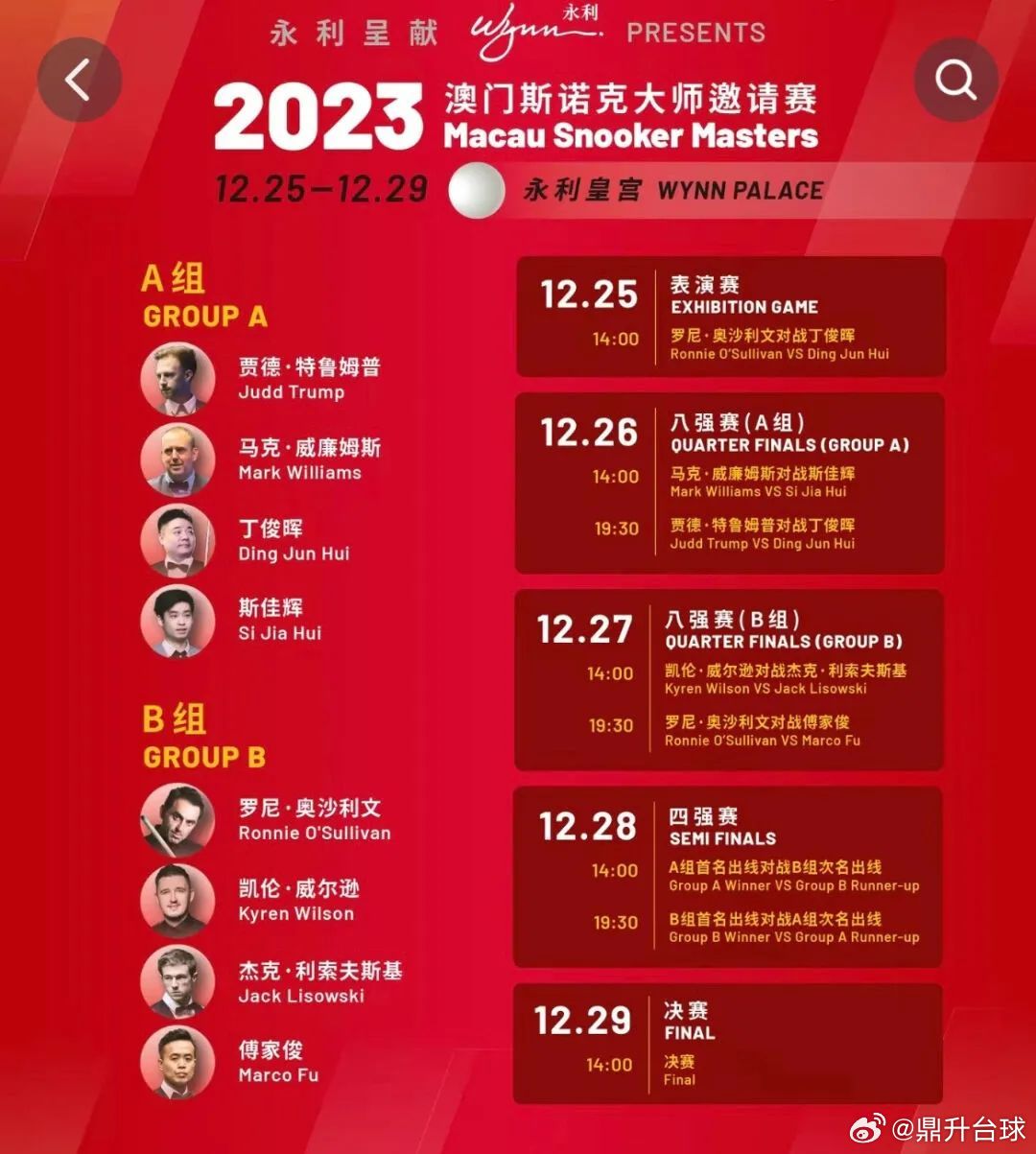 噢門六開彩開獎結(jié)果2023年最新回顧與解析，澳門六開彩開獎結(jié)果回顧與解析，2023年最新動態(tài)
