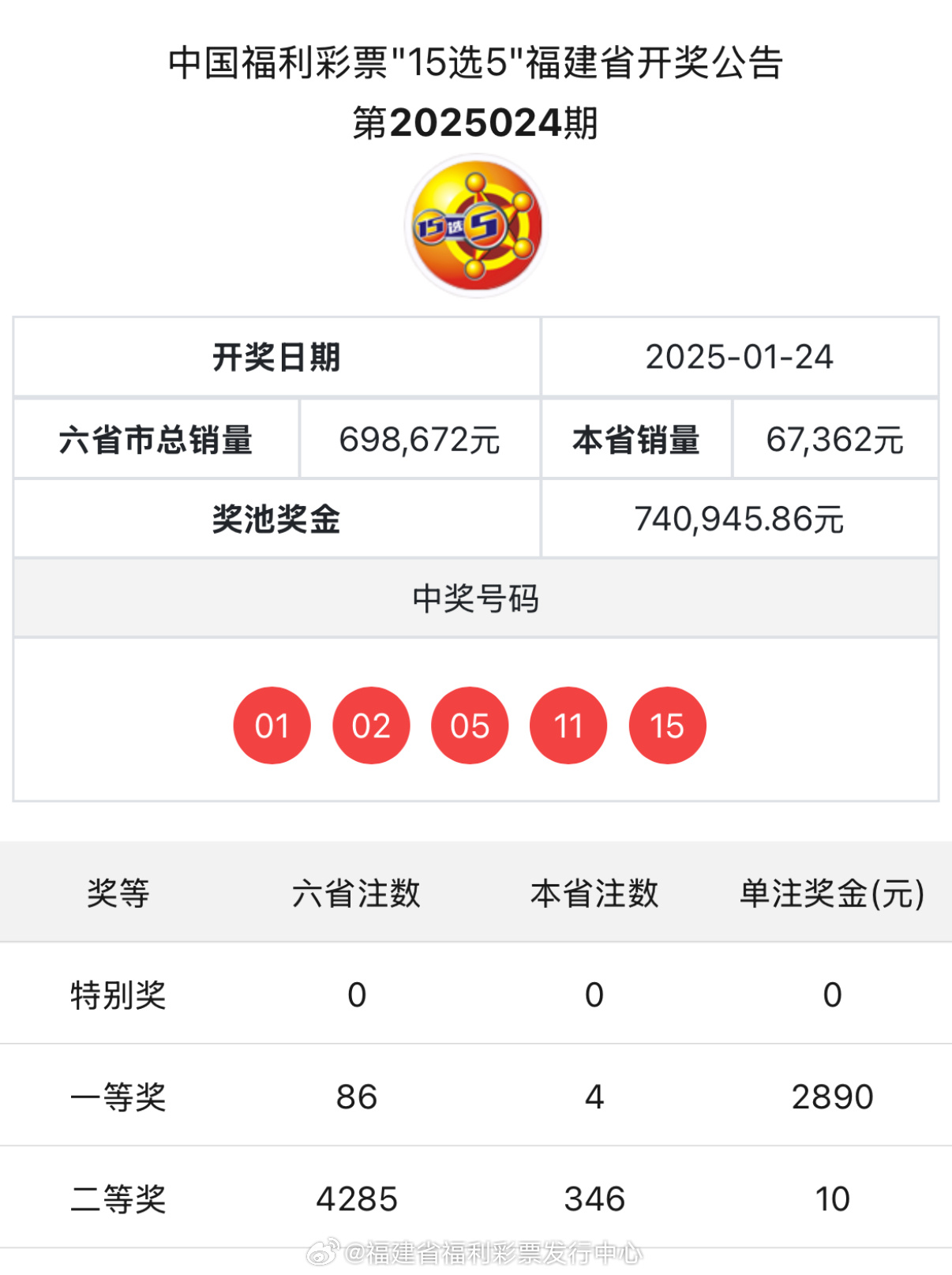 揭秘新奧歷史開獎(jiǎng)記錄，探索未來(lái)的趨勢(shì)與機(jī)遇（第85期回顧），揭秘新奧歷史開獎(jiǎng)記錄，第85期回顧與未來(lái)趨勢(shì)展望