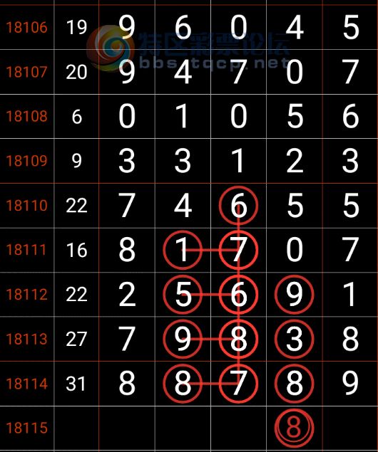 揭秘精準新傳真背后的秘密，探索數(shù)字世界中的77777與88888的神秘面紗，揭秘數(shù)字世界中的神秘面紗，精準新傳真背后的秘密與數(shù)字組合77777與88888的探索