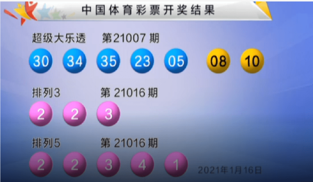 澳門最快開獎Kj007ocm，探索最新開獎信息與策略，澳門最快開獎信息探索，最新開獎數(shù)據(jù)與策略解析（Kj007ocm）