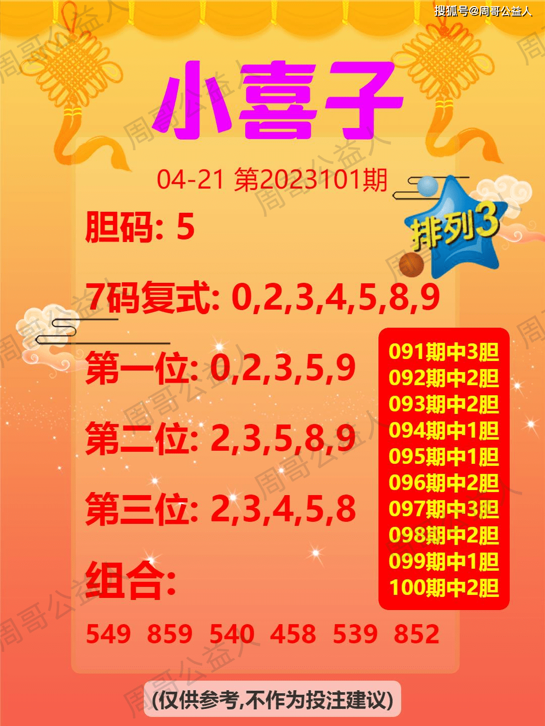王中王三肖一碼資料，深度解析與SEO優(yōu)化，王中王三肖一碼資料深度解析與SEO優(yōu)化技巧