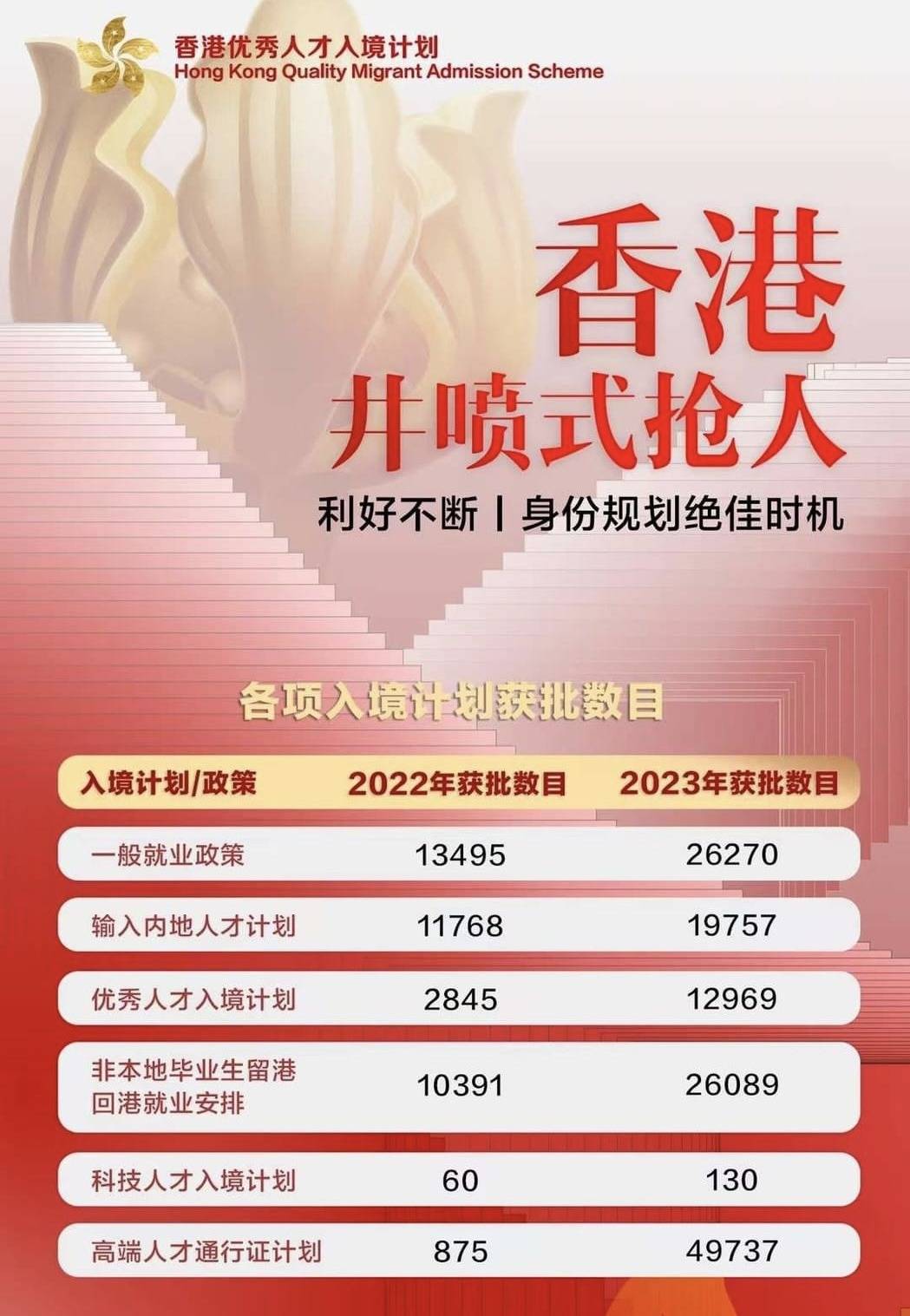 探索未來(lái)之門(mén)，香港2025全年免費(fèi)資料公開(kāi)，共創(chuàng)知識(shí)共享新時(shí)代，共創(chuàng)知識(shí)共享新時(shí)代，香港2025全年免費(fèi)資料公開(kāi)，探索未來(lái)之門(mén)