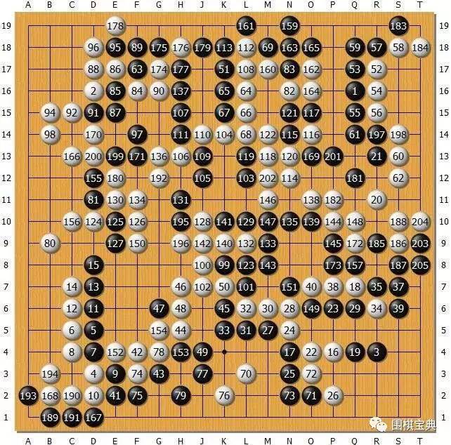 新奧門天天開將資料大全——全面解析與實(shí)用指南，新奧門天天開將資料大全，全面解析與指南