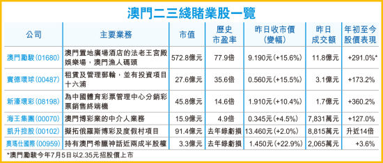 香港澳門六開彩開獎(jiǎng)網(wǎng)站——最新開獎(jiǎng)信息與專業(yè)彩票服務(wù)，香港澳門六開彩開獎(jiǎng)網(wǎng)站，最新開獎(jiǎng)信息及專業(yè)彩票服務(wù)平臺(tái)