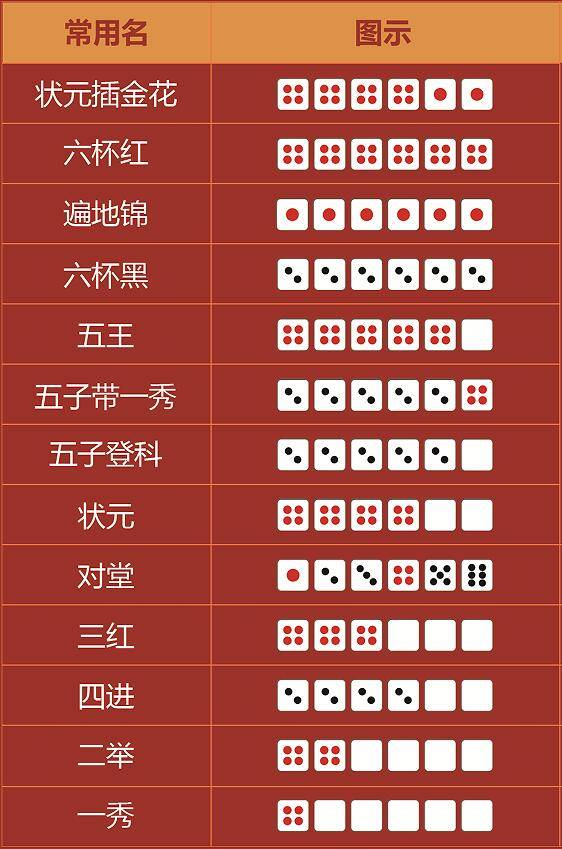 王中王手機一肖三碼圖，探索神秘科技與精準(zhǔn)預(yù)測的交匯點，神秘科技與精準(zhǔn)預(yù)測交匯點，王中王手機一肖三碼圖探索揭秘