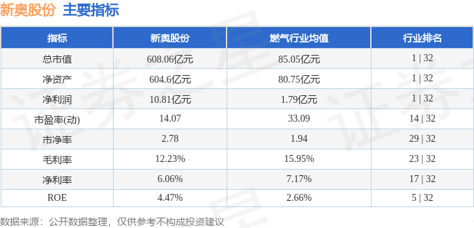 2025新奧正版免費(fèi)大全——全面解析與資源分享，新奧正版免費(fèi)大全，全面解析與資源分享