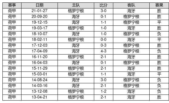揭秘新奧歷史開獎記錄，探索未來的趨勢與機(jī)遇（第19期回顧），揭秘新奧歷史開獎記錄，第19期回顧及未來趨勢展望