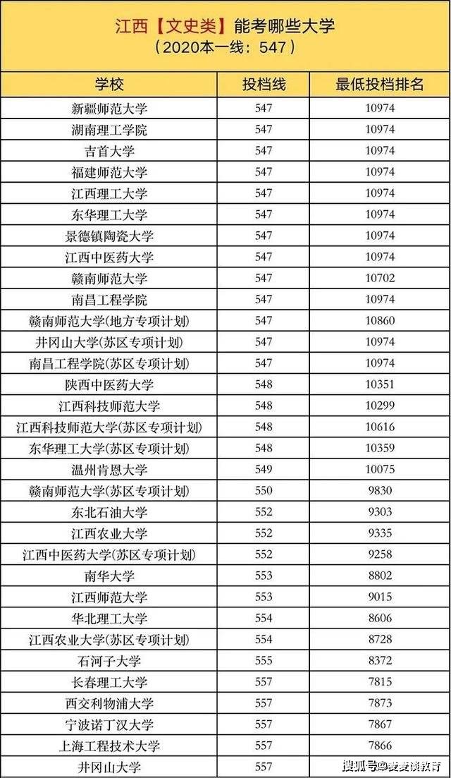 關于劉伯溫六肖免費大全一的研究與探討，劉伯溫六肖免費大全一深度解析與研究