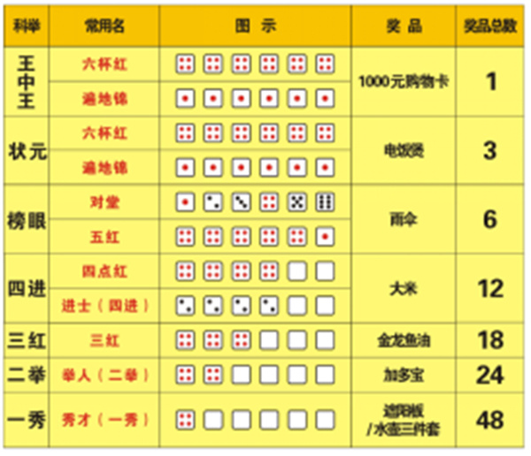 一碼一肖，揭秘精準預測背后的秘密，揭秘精準預測背后的秘密，一碼一肖解密之道
