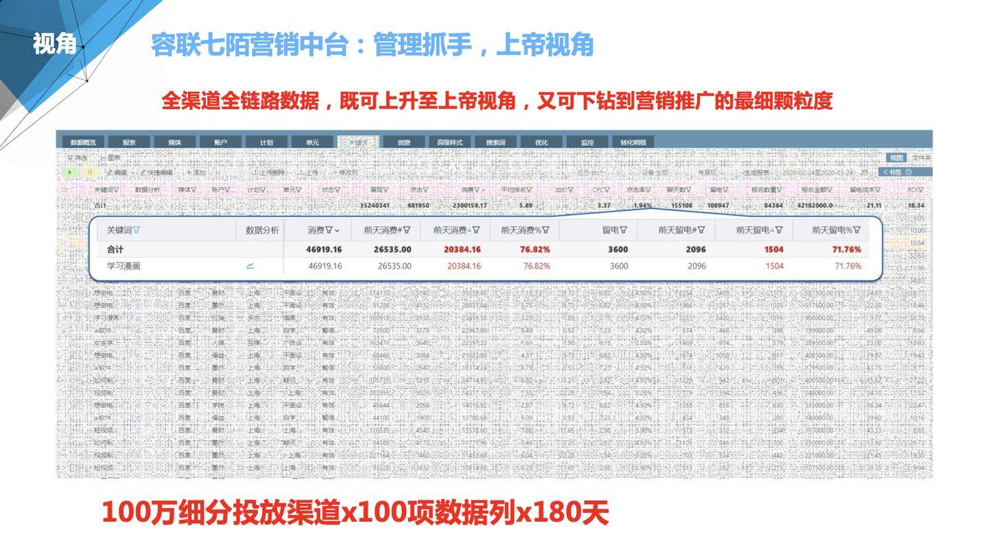 管家婆100期期中管家，全面解析與優(yōu)化策略，管家婆100期期中管家，全面解析與優(yōu)化策略指南