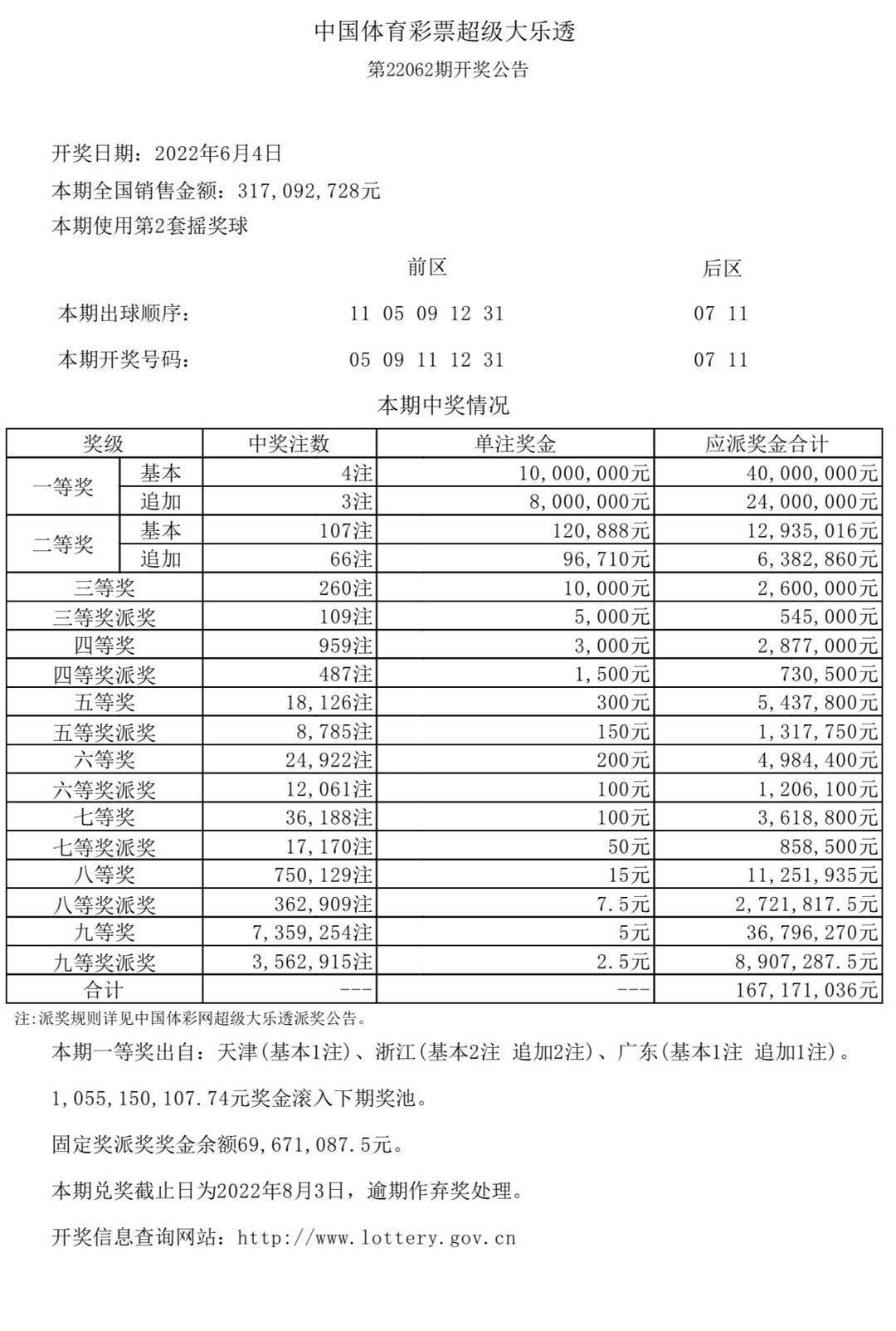 新澳門六開獎(jiǎng)結(jié)果及開獎(jiǎng)記錄高速查詢指南，澳門六開獎(jiǎng)結(jié)果及記錄高速查詢指南