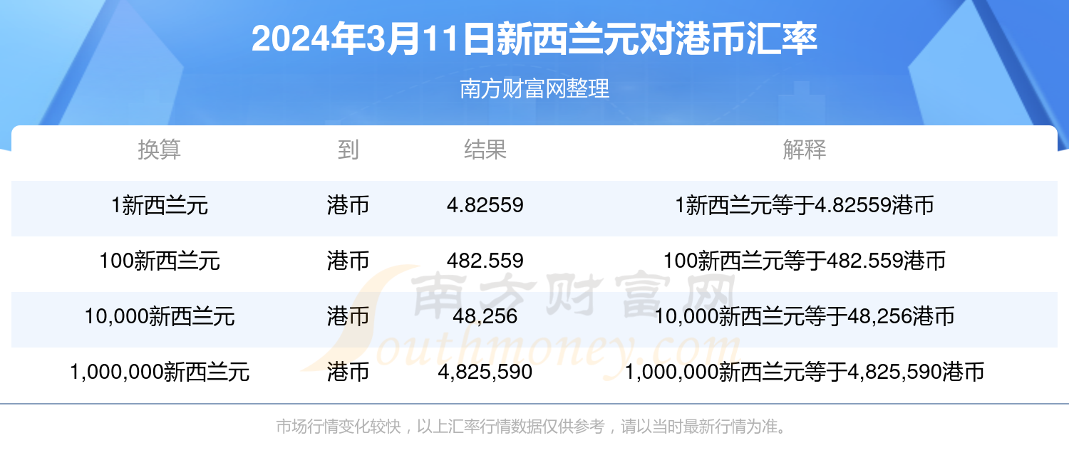 新澳門開獎(jiǎng)記錄查詢2025年——全面解析與預(yù)測，澳門開獎(jiǎng)記錄深度解析與預(yù)測，走向未來的趨勢分析（2025年）
