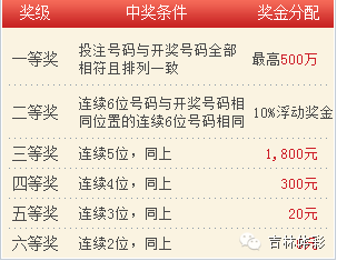 澳門澳門六會彩開獎結(jié)果CF66 VIP解讀與體驗，澳門六會彩CF66 VIP解讀與開獎結(jié)果體驗
