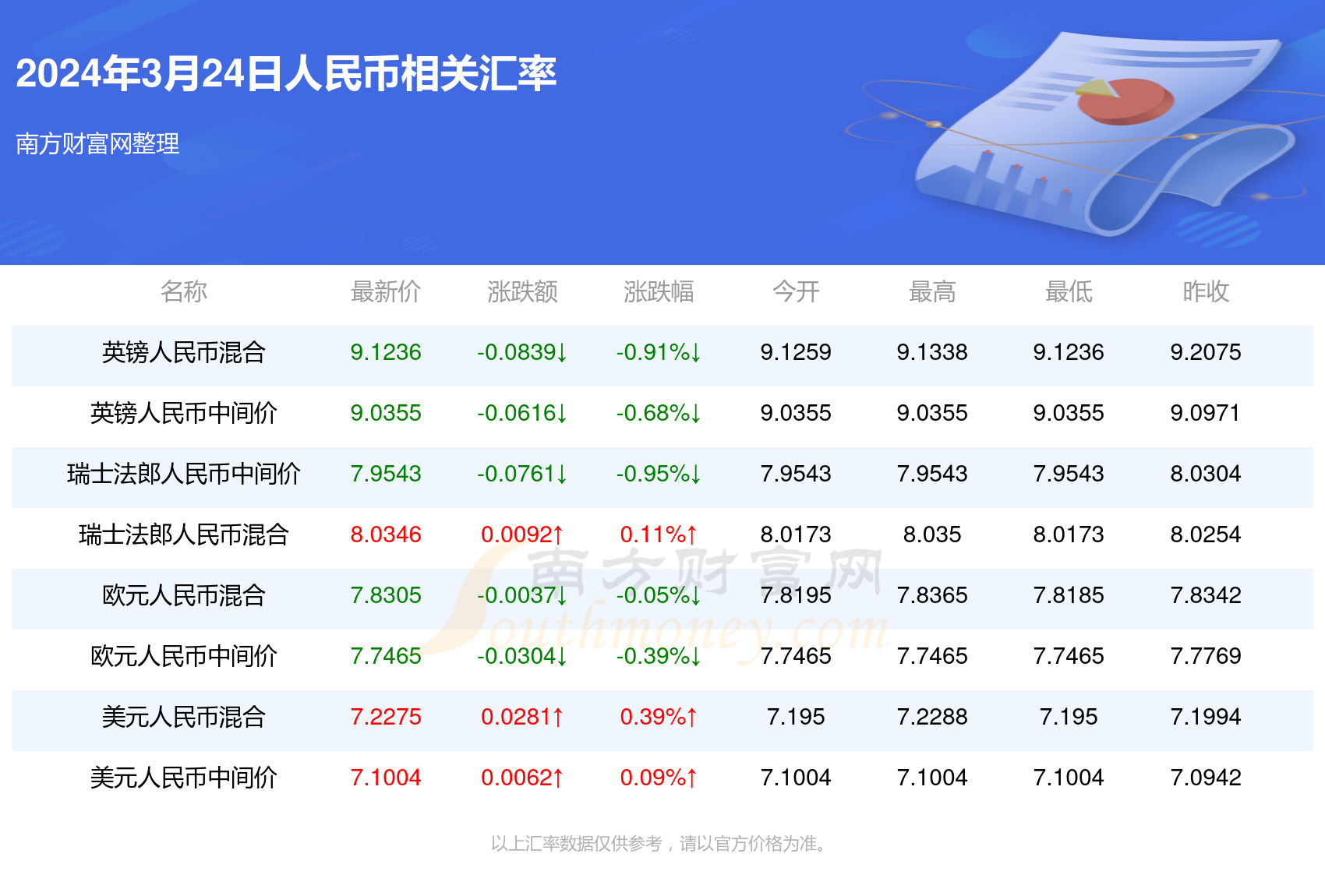 新澳門一碼一碼，揭秘精準(zhǔn)預(yù)測(cè)的秘密，揭秘新澳門一碼一碼精準(zhǔn)預(yù)測(cè)的秘密