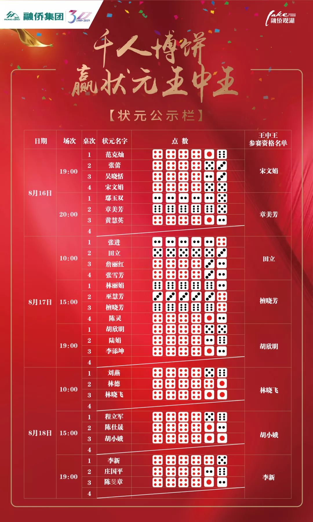 王中王是何物？打一生肖揭秘，王中王是何物？揭秘生肖之謎