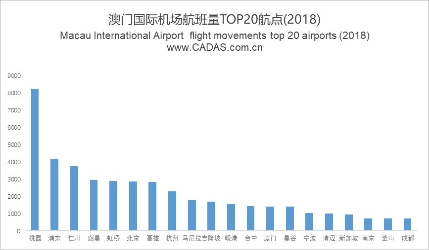 澳門2021年最快開獎(jiǎng)結(jié)果揭秘，最新開獎(jiǎng)動(dòng)態(tài)與贏獎(jiǎng)策略，澳門2021年最新開獎(jiǎng)動(dòng)態(tài)揭秘，快速開獎(jiǎng)、贏獎(jiǎng)策略與結(jié)果回顧