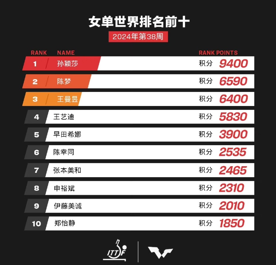 新澳門(mén)六開(kāi)獎(jiǎng)結(jié)果查詢，第190期的開(kāi)獎(jiǎng)數(shù)據(jù)與解析，澳門(mén)第190期開(kāi)獎(jiǎng)結(jié)果及數(shù)據(jù)解析概覽