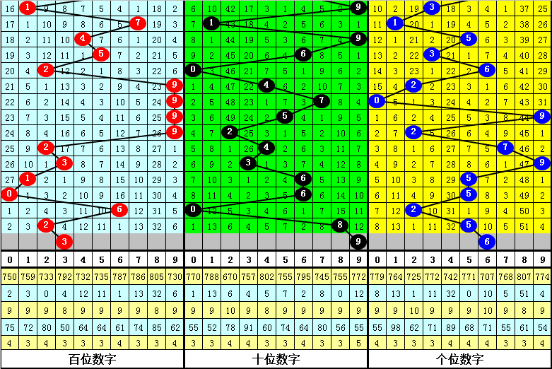 尋找一肖二碼中特站——揭秘彩票預測的真相，揭秘彩票預測真相，尋找一肖二碼中特站