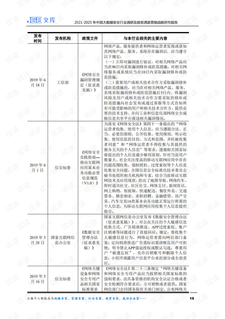 獨(dú)家揭秘2025精準(zhǔn)資料免費(fèi)大全——一站式獲取你所需要的信息資源，獨(dú)家揭秘，一站式獲取2025精準(zhǔn)資料免費(fèi)大全
