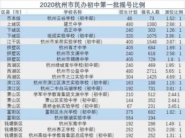 澳門六開獎結果第71期，開獎數(shù)據(jù)分析與解讀，澳門六開獎結果第71期數(shù)據(jù)分析與解讀報告